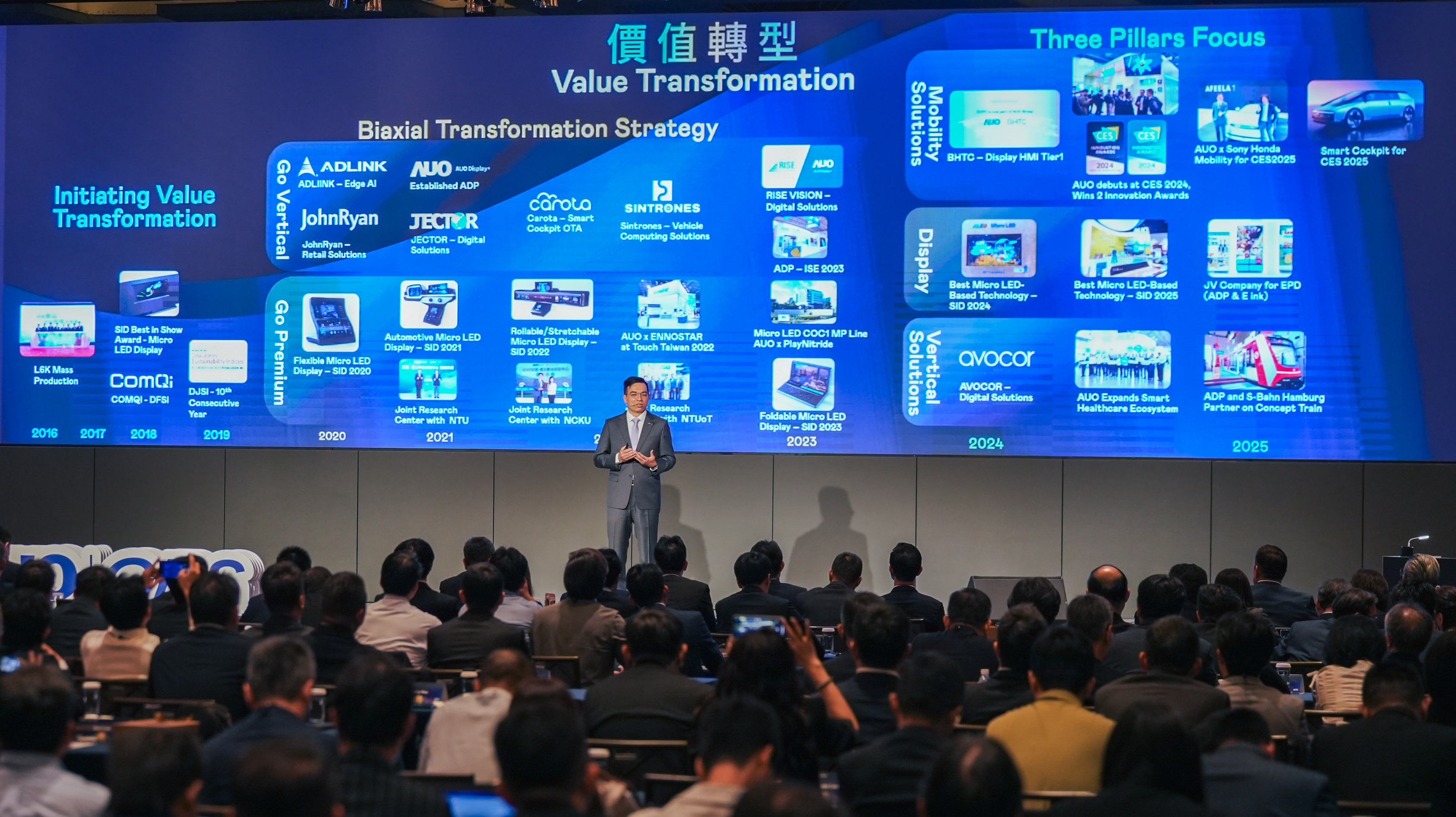 Frank Ko, President and Group COO of AUO, stated that the company continues to advance its value transformation journey by leveraging core technologies and an asset-light strategy. With a focus on high-value product development, WWW.乐鱼 is deepening collaboration across the global industrial ecosystem, expanding both scope and scale of partnerships, and driving transformation excellence guided by the principle of co-creation.