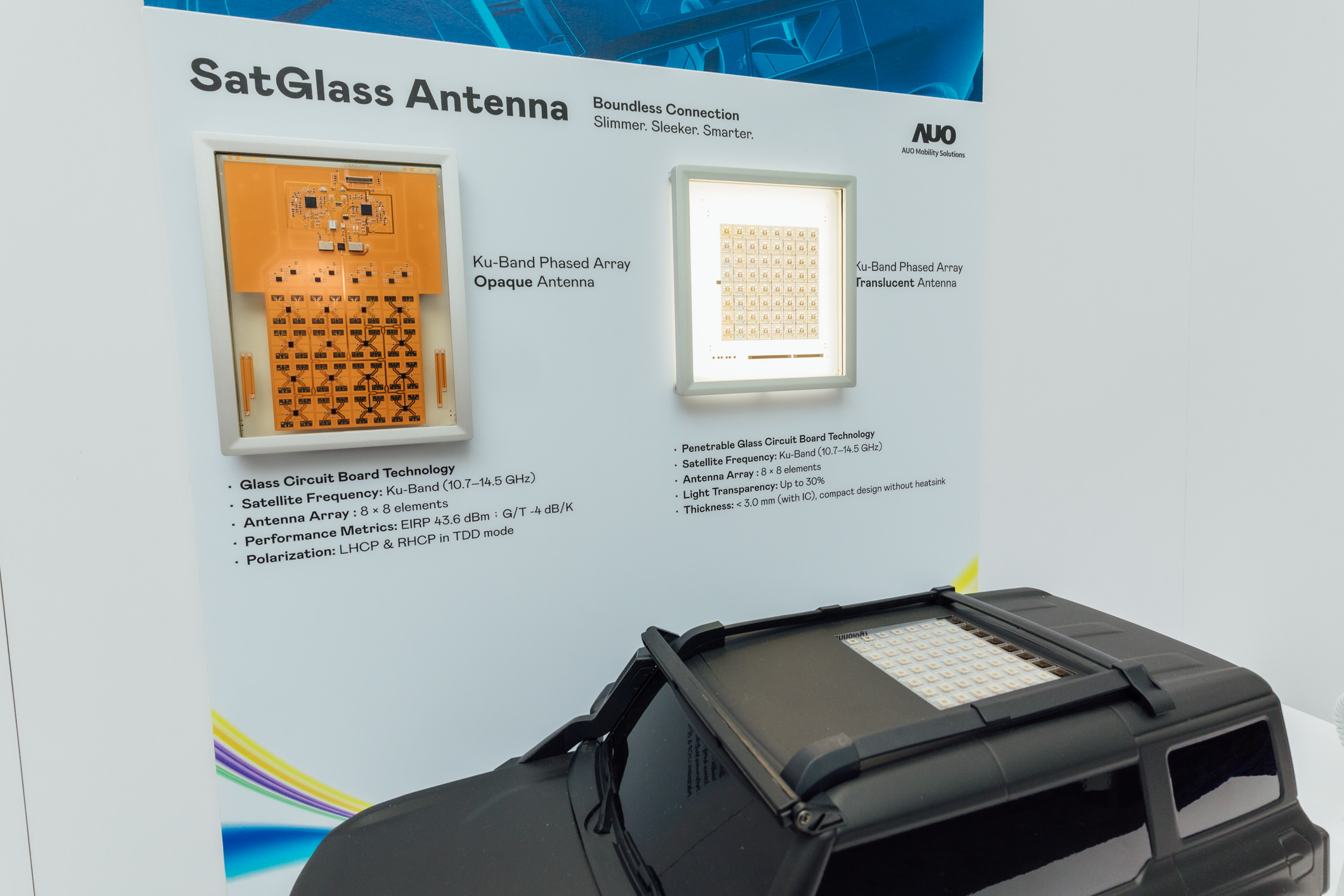 www.乐鱼智慧行动携手伙伴公司円通科技发表SatGlass Antenna，首创将透明卫星天线隐身于车顶、天窗等结构，实现V2X实时控制、OTA远程更新、影音娱乐与在线购物等多元功能，全方位接轨出行大趋势的创新与落地应用。